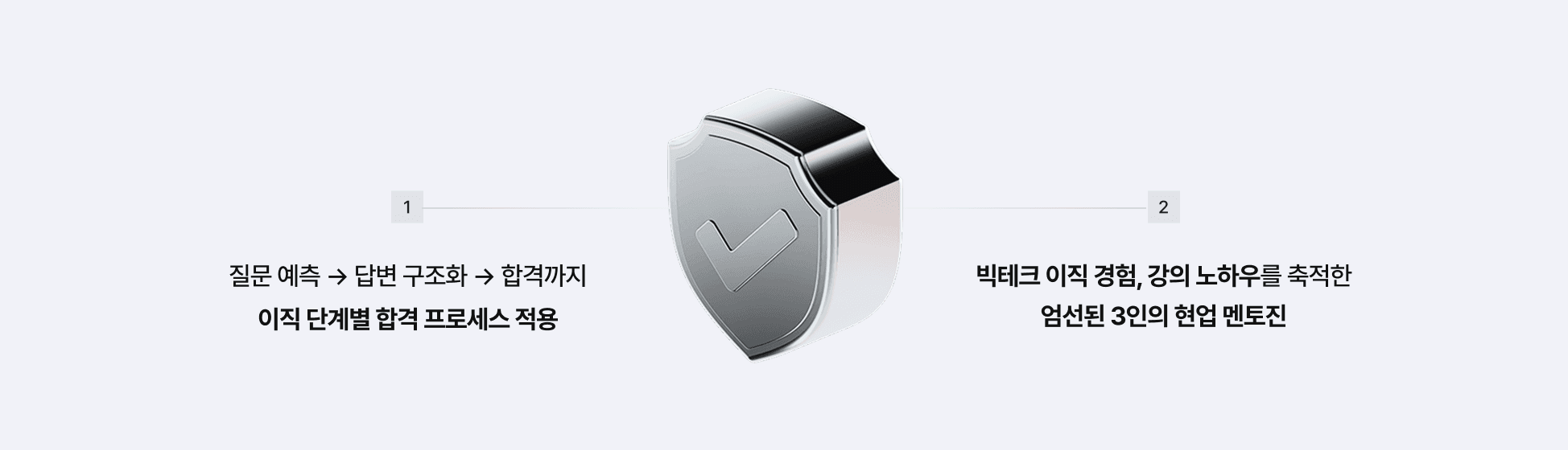 이직 단계별 합격 프로세스 적용 + 엄선된 3인의 현업 멘토진