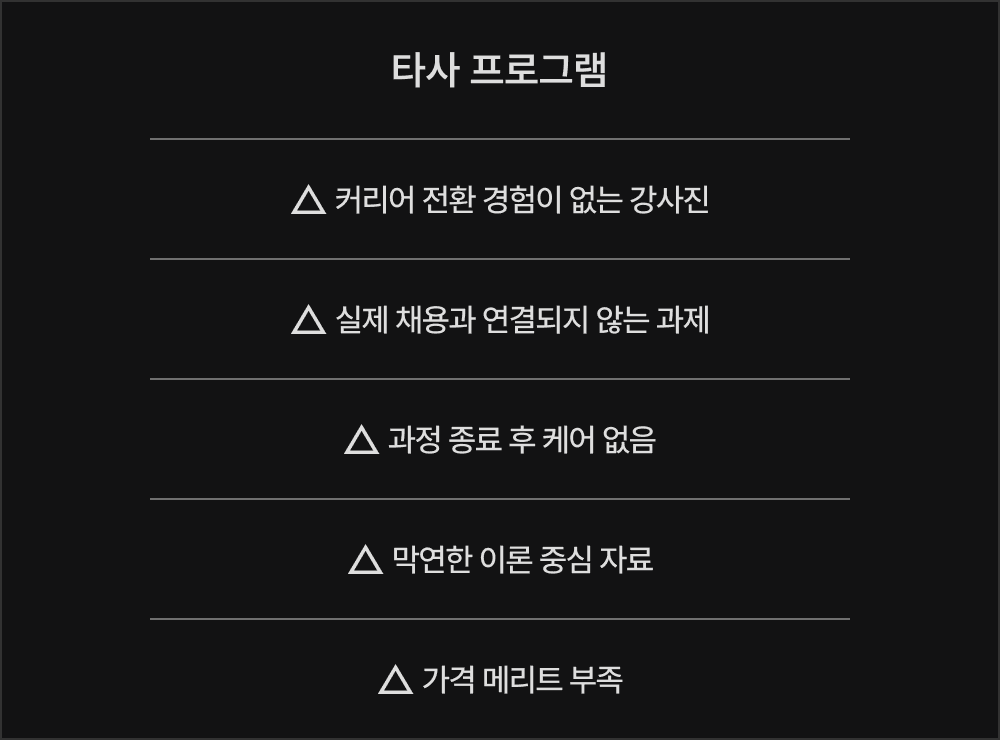 타사 프로그램 비교
