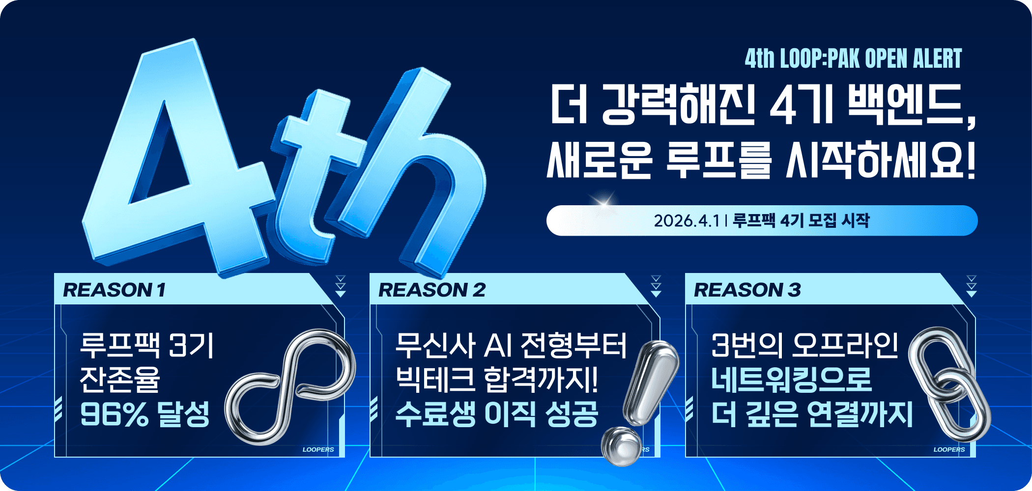 Loop:Pak 3nd Open Banner PC