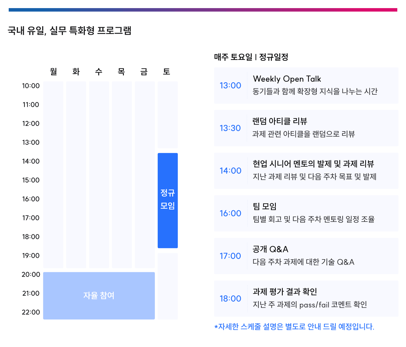 정규 구성